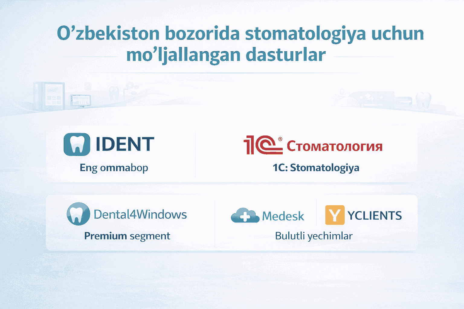O‘zbekiston bozorida stomatologiya uchun mo‘ljallangan dasturlar